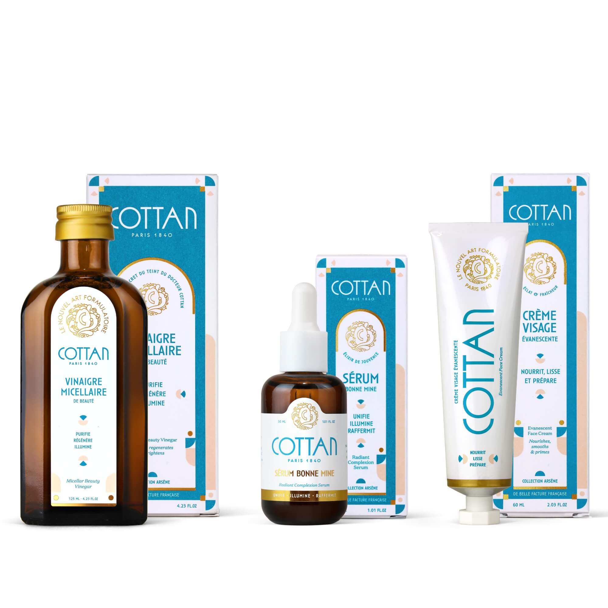 Routine Régénérante