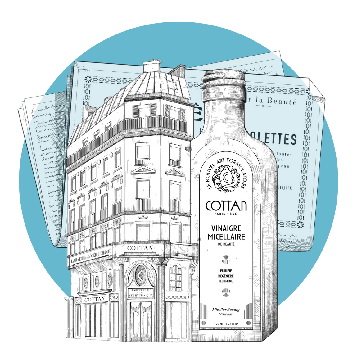 COTTAN Paris 1840 - The new art of formulation