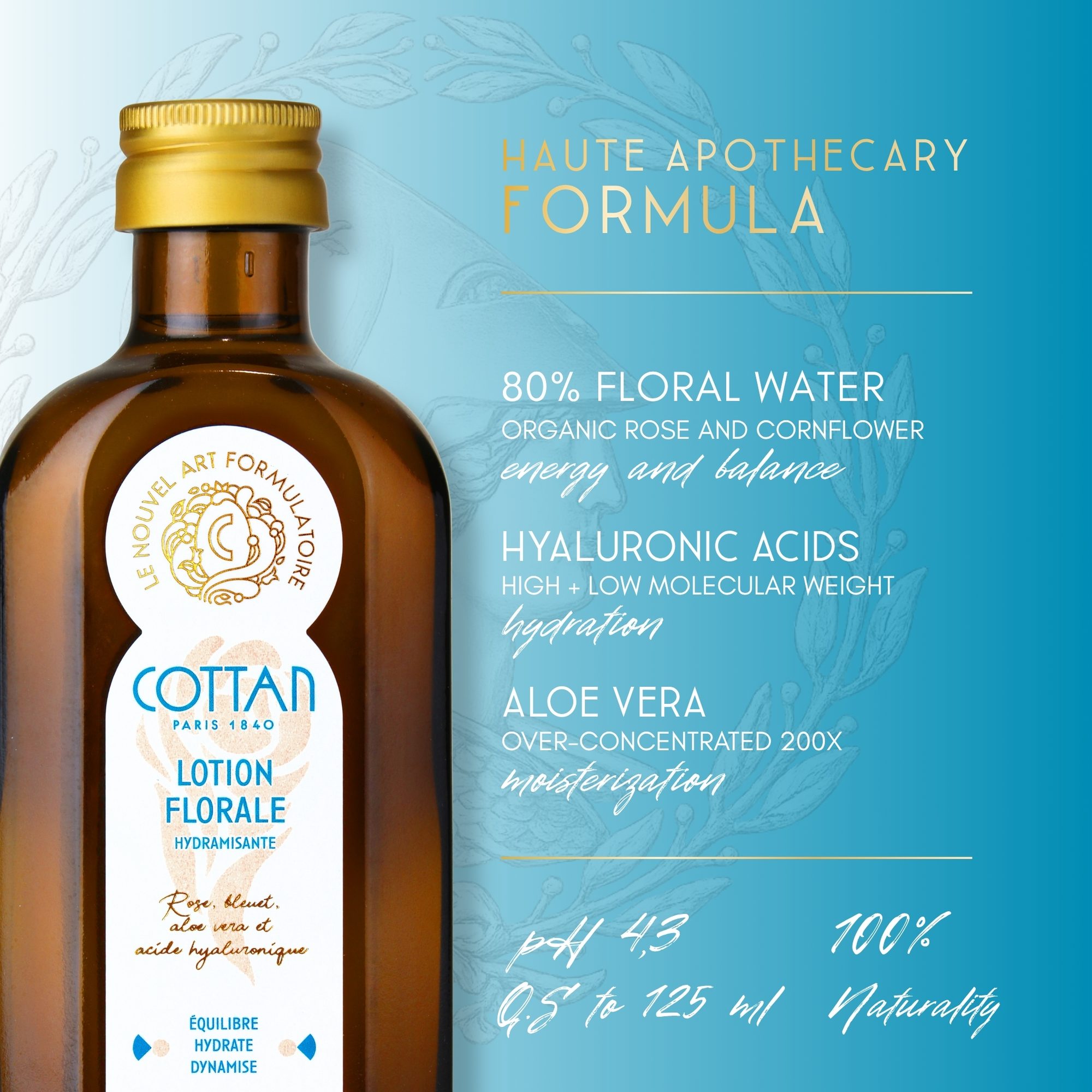 Lotion Florale Hydramisante COTTAN — composition et actifs (version anglaise)