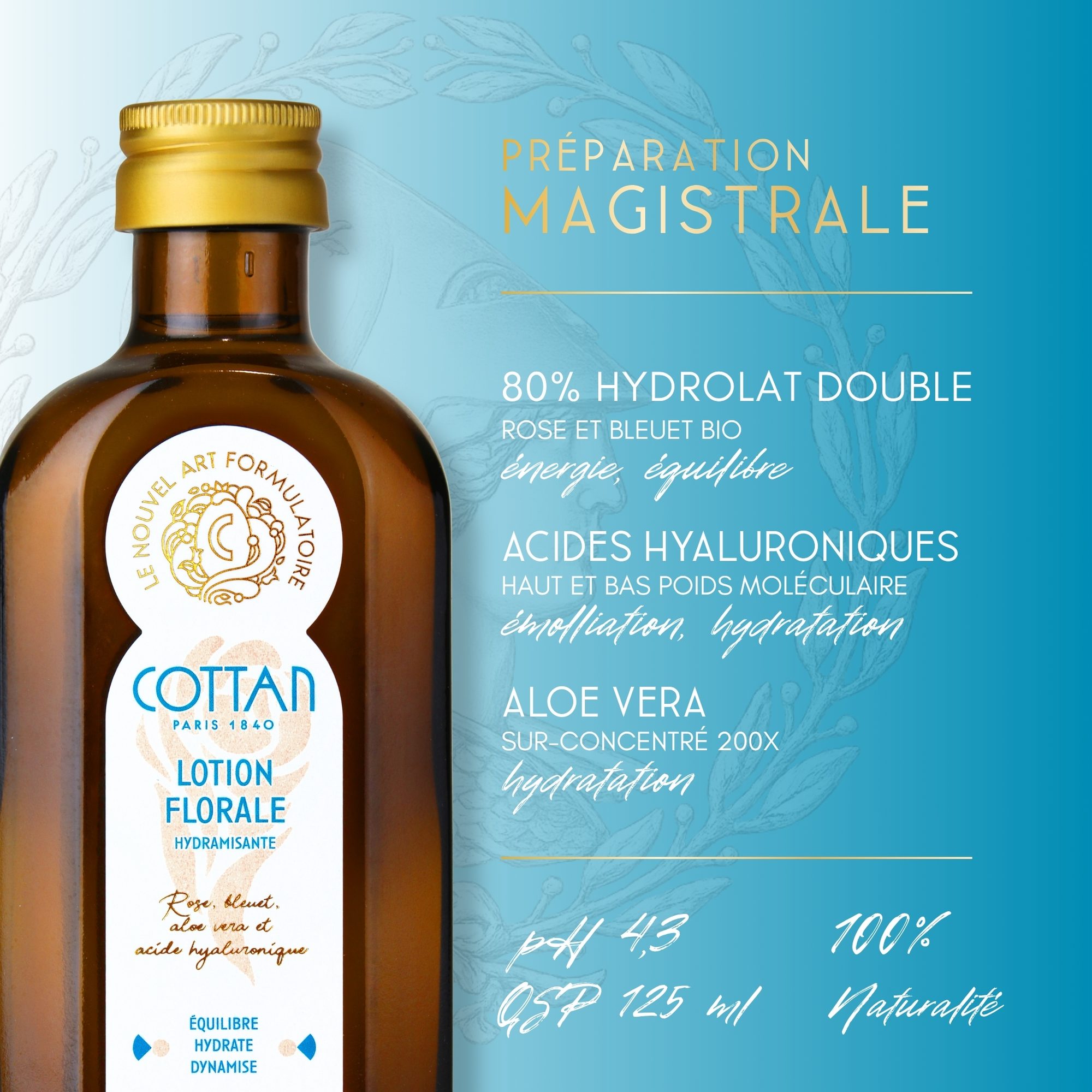 Lotion Florale Hydramisante COTTAN — composition et actifs